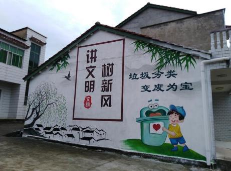 绥江墙绘是现在流行的墙体广告