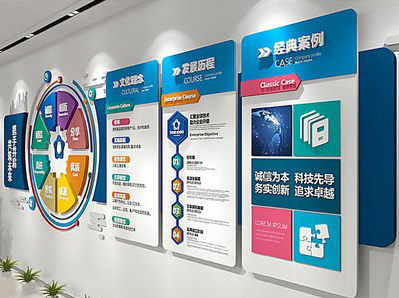 绥江企业文化墙内容对员工有什么影响？